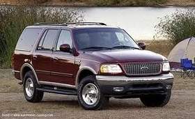 FORD EXPEDITION 4X4 EDDY BAUER (US)